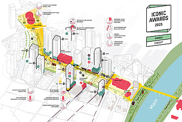 ICONIC AWARD 2025 für Frankfurts Hochhausentwicklungsplan