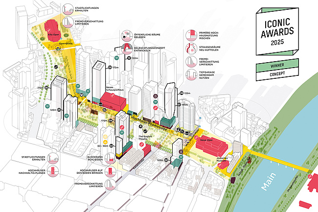ICONIC AWARD 2025 für Frankfurts Hochhausentwicklungsplan